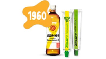 Erweiterung des Produktportfolios