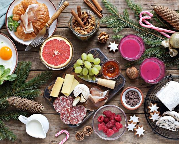 Weihnachtsfrühstück